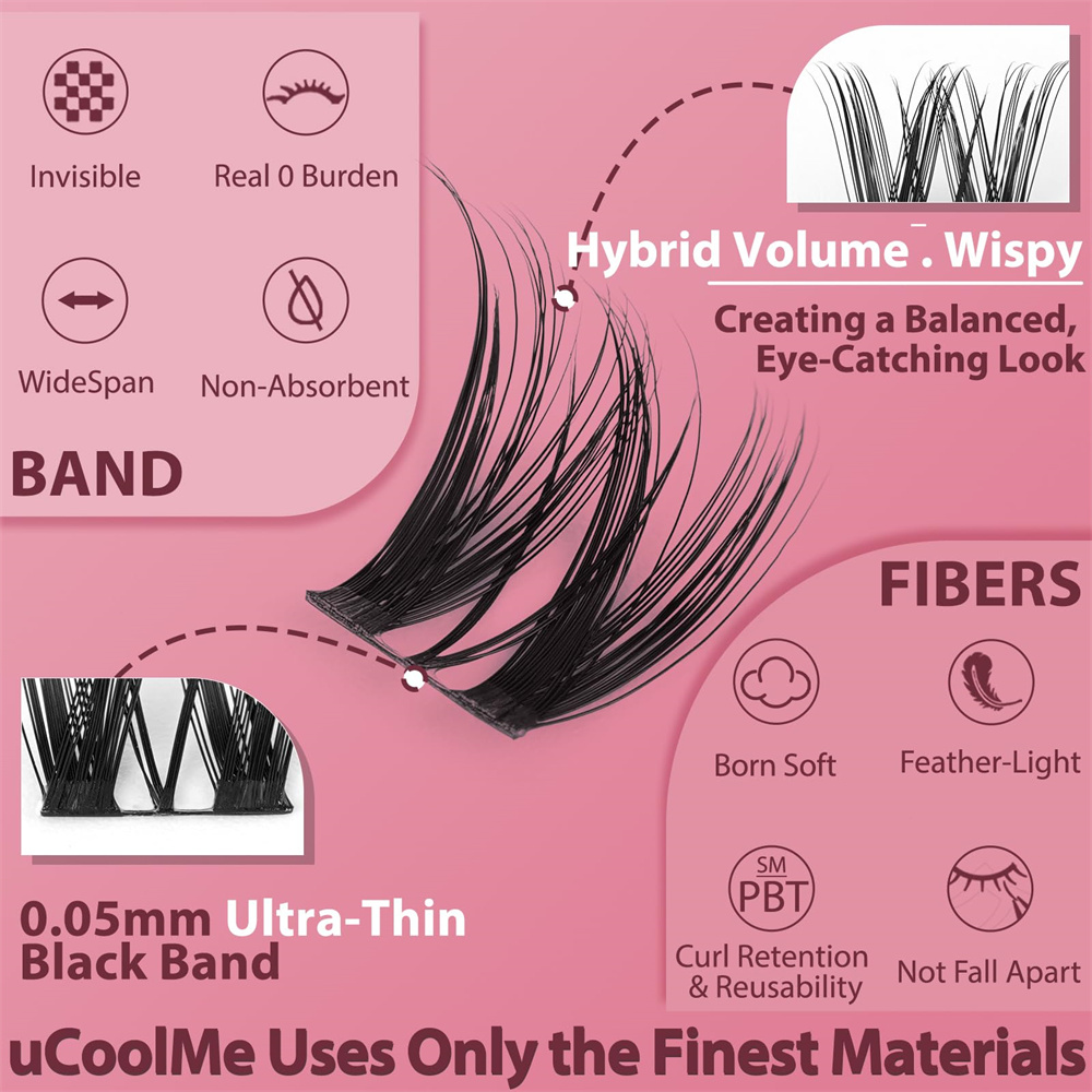 UCoolMe Lashes Flora Wispy และ - Eyelash Extension Home Service บทวิจารณ์และราคา